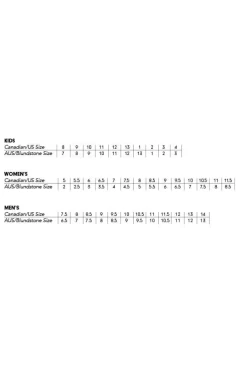 Blundstone 585 - Classic Boot - Rustic Brown -Fashionable Clothing Store ITEMSIZE ef65eb24 daef 449a 83b6 946ca299f95c